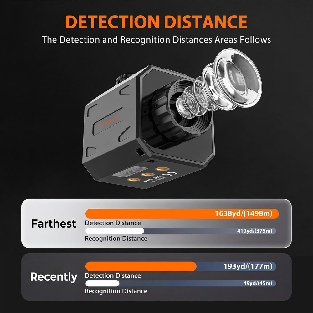 14.2MM Lenses Infrared Thermal - Hunting Thermal Imaging Scope ulasan dan harga
